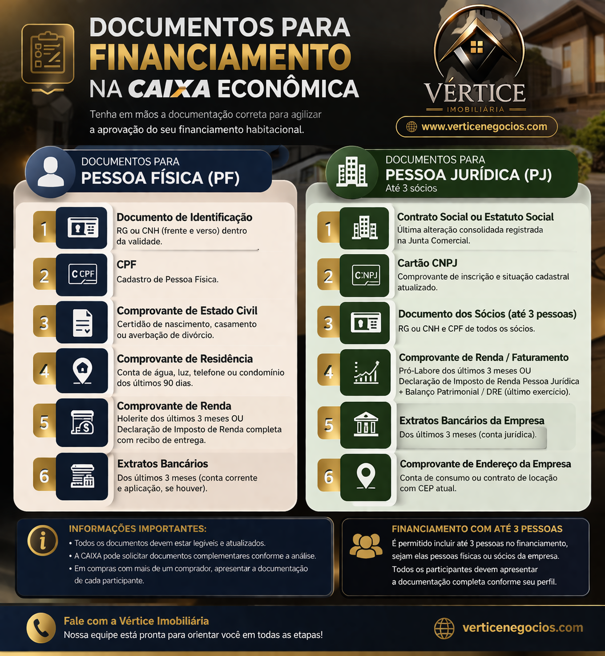 Documentos para financiamento na Caixa